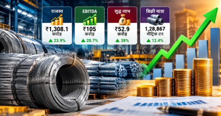 Bansal Wire Q2 Results: दूसरी तिमाही में राजस्व 23.9% बढ़कर ₹1,308.1 करोड़ 26 Bansal Wire Q2 Results: दूसरी तिमाही में राजस्व 23.9% बढ़कर ₹1,308.1 करोड़