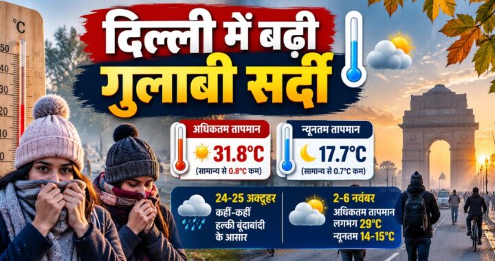 Delhi Weather Update: दिल्ली में गुलाबी सर्दी ने दी दस्तक, 17.7 डिग्री पहुंचा न्यूनतम तापमान