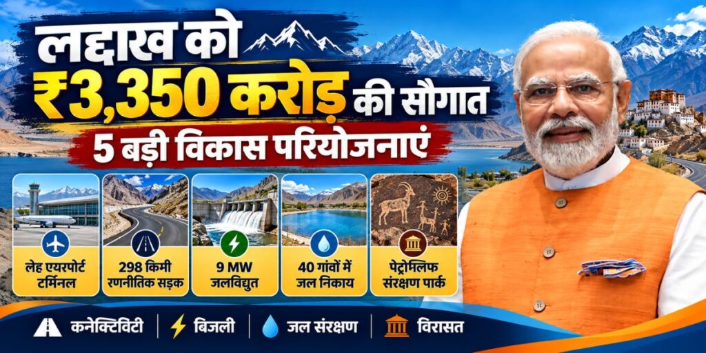 Ladakh Development Projects: ₹3,350 करोड़ की 5 परियोजनाएं, जानें एयरपोर्ट, सड़क और पानी से किसे होगा फायदा