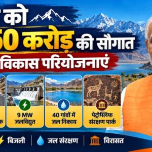 Ladakh Development Projects: ₹3,350 करोड़ की 5 परियोजनाएं, जानें एयरपोर्ट, सड़क और पानी से किसे होगा फायदा