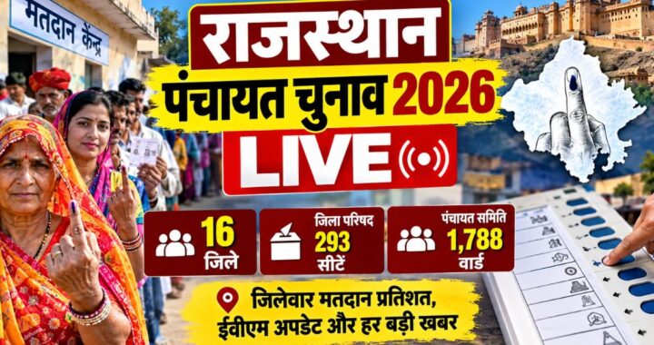 Rajasthan Panchayat Election 2026 Live: राजस्थान के 16 जिलों में मतदान, रामगढ़ में 18% और कुंभलगढ़ में 5.71% वोटिंग 20 Rajasthan Panchayat Election 2026 Live: राजस्थान के 16 जिलों में मतदान, रामगढ़ में 18% और कुंभलगढ़ में 5.71% वोटिंग